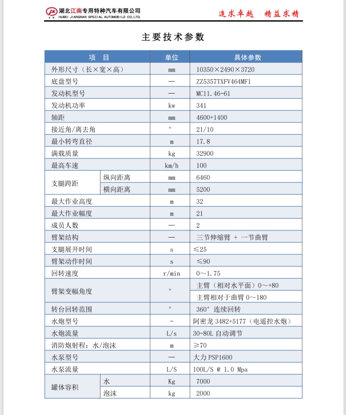 1677466578171094.jpg 參數(shù)2.jpg
